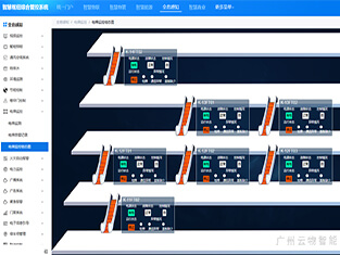 云物智慧高鐵樞紐綜合管理平臺(tái)，助力打造現(xiàn)代化高鐵站