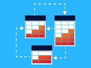 智慧園區平臺搭建的基本原則和步驟